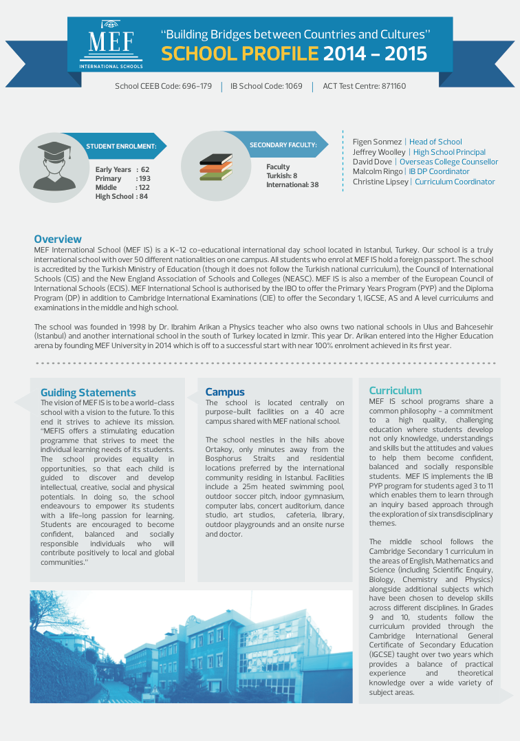 school profile design